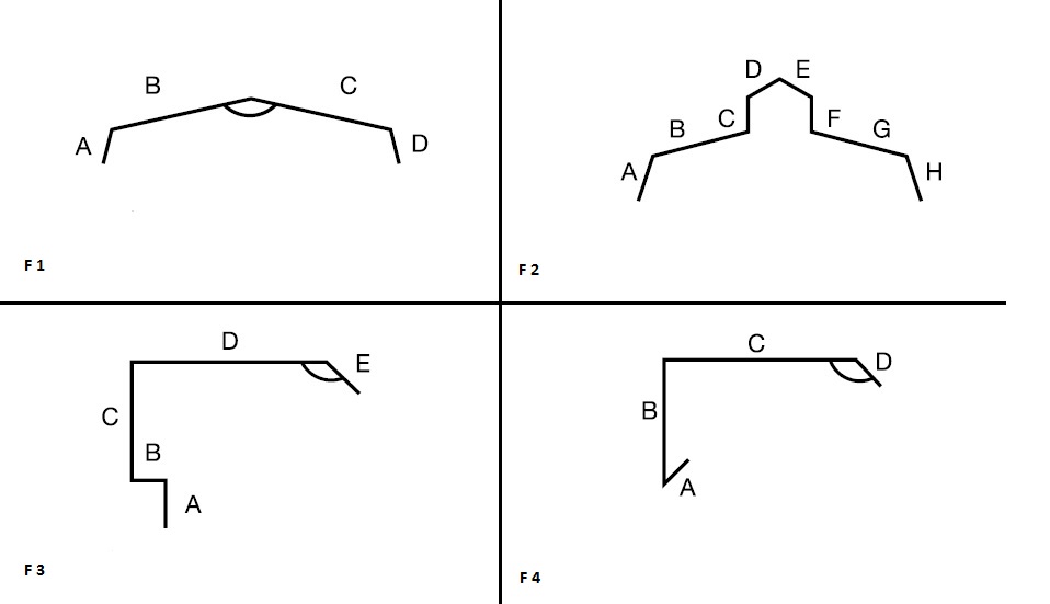 Extra Category Image