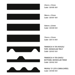 Presstite Multi-Purpose Joint Filler